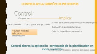 Comparación
De lo planeado Y de lo que se este ejecutando.
Y surgen medidas
adecuadas
de corrección.
Revisión del plan de acción: acciones, actividades, tareas.
Implica:
-Análisis de las alteraciones ocurridas durante la ejecució
-Evaluación de posibles alternativas
-Solución de problemas encontrados.
 