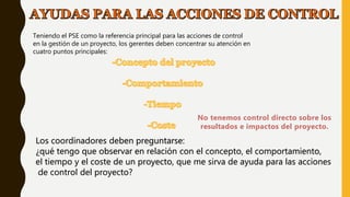 Teniendo el PSE como la referencia principal para las acciones de control
en la gestión de un proyecto, los gerentes deben concentrar su atención en
cuatro puntos principales:
Los coordinadores deben preguntarse:
¿qué tengo que observar en relación con el concepto, el comportamiento,
el tiempo y el coste de un proyecto, que me sirva de ayuda para las acciones
de control del proyecto?
No tenemos control directo sobre los
resultados e impactos del proyecto.
 