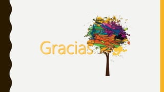 Control, Evaluacion y cierre de proyectos. 