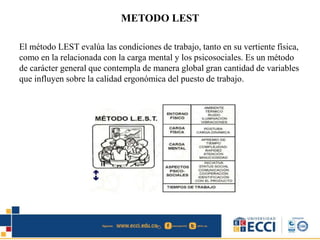 METODO LEST
El método LEST evalúa las condiciones de trabajo, tanto en su vertiente física,
como en la relacionada con la carga mental y los psicosociales. Es un método
de carácter general que contempla de manera global gran cantidad de variables
que influyen sobre la calidad ergonómica del puesto de trabajo.
 