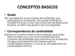 CONCEPTOS BASICOS
• Grado
De una relación es el número de entidades que
  participan en la relación. Se puede restringir el
  modelo E-R para incluir solo conjuntos de relaciones
  binarias, es decir de grado 2 (es aconsejable).

• Correspondencia de cardinalidad
Expresa el número máximo de entidades que están
  relacionadas con una única entidad del otro
  conjunto de entidades que interviene en la relación.
  Aunque normalmente nos interesa sólo la
  cardinalidad máxima, a veces es útil especificar la
  cardinalidad mínima.
 