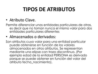 TIPOS DE ATRIBUTOS
• Atributo Clave.
Permite diferenciar unas entidades particulares de otras,
  es decir que no toman nunca el mismo valor para dos
  entidades particulares diferentes
• Almacenados o derivados:
Son atributos cuyo valor para una entidad particular
  puede obtenerse en función de los valores
  almacenados en otros atributos. Se representan
  mediante una elipse con trazo discontinuo. (Por
  ejemplo edad de la entidad PERSONA es derivado
  porque se puede obtener en función del valor del
  atributo fecha_nacimiento).
 