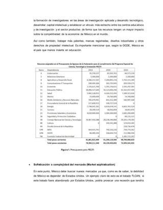 la formación de investigadores en las áreas de investigación aplicada y desarrollo tecnológico,
desarrollar capital intelectual y establecer un vínculo más estrecho entre los centros educativos
y de investigación y el sector productivo de forma que los recursos tengan un mayor impacto
sobre la competitividad de la economía de México en el mundo.
Así como también, trabajar más patentes, marcas registradas, diseños industriales y otros
derechos de propiedad intelectual. Es importante mencionar que, según la OCDE, México es
el país que menos invierte en educación.
 Sofisticación o complejidad del mercado (Market sophistication)
En este punto, México debe buscar nuevos mercados ya que, como es de saber, la debilidad
de México es depender de Estados Unidos. Un ejemplo claro de esto es el tratado TLCAN, si
este tratado fuera abandonado por Estados Unidos, podría provocar una recesión que tendría
Figura 1. Presupuesto para PECITI
 