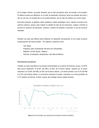 En la imagen anterior, se puede observar que el nivel de pobreza varía de acuerdo a los estados.
En México existe una diferencia en el nivel de desarrollo económico entre los estados del norte y
del sur, por eso, en la parte del sur se puede observar que el nivel de pobreza es mucho mayor.
Ante esta situación, el gobierno debe establecer ciertas estrategias como: mejorar el acceso a los
servicios básicos, apoyos para mejorar la calidad de vida de los mexicanos, mejorar y facilitar el
acceso los servicios de educación, creación y mejora de empleos y promover el uso de recursos
naturales.
También es cierto que México está invirtiendo en desarrollo de proyectos en los cuales se prevé
la participación del sector privado. Por ejemplo, proyectos como:
- Tren Maya
- Programa para el Desarrollo del Istmo de Tehuantepec
- Refinería en Dos Bocas, Tabasco
- Solución al transporte aeroportuario del Valle de México
Crecimiento económico
También es cierto que México ha tomado cierta fortaleza en el sector de servicios ya que, en 2019,
este sector representó el 63.8% del PIB y el 62% de la fuerza laboral, seguido por el sector
industrial con el 28% del PIB y el 24% de la fuerza laboral, y el sector primario con el 3% del PIB
y el 12% de la fuerza laboral. La economía mexicana ha venido creciendo a un ritmo promedio de
2.1% durante los últimos 10 años a pesar del complejo entorno global reciente.
Figura 3. Línea de tiempo que representa elcrecimiento económico de México
 