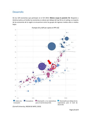 Página 5 de 9
Desarrollo
De las 129 economías que participan en el GII 2019, México ocupa la posición 56. Respecto a
América Latina y el Caribe las economías se ubican por debajo del top 50 en el ranking. La mayoría
de las economías de la región se encuentran entre los grupos de ingresos medios altos o medios
bajos.
Puntajes GII y GDP per capita en PPP US$
Líderes de
innovación
Innovadores Desempeño a las expectativas
para el nivel de desarrollo
Desempeño por debajo de las
expectativas para el nivel de
desarrollo
(Cornell University, INSEAD & WIPO, 2019)
 
