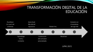 TRANSFORMACIÓN DIGITAL DE LA
EDUCACIÓN
El profesor:
Un coach del
contenido.
Aprendizaje
móvil y
constante.
Aula virtual:
Más allá del
repositorio.
Construcción
del curriculum
personalizado.
Mobile Firts.
Blockchain
Conectar con
el estudiante
del siglo XXI
(UPM, 2017)
 