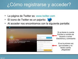 ¿Cómo registrarse y acceder?

• La página de Twitter es: www.twitter.com
• El icono de Twitter es un pajarito:
• Al acceder nos encontramos con la siguiente pantalla:


                                            Si ya tienes tu cuenta
                                            Escribe tu nombre de
                                              Usuario o correo
                                           Electrónico y contraseña

                                             Si es la primera vez
                                              que accedes y no
                                                tienes cuenta
                                                  ¡Registrate!
 
