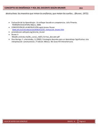 CONCEPTO DE ENSEÑANZA Y ROL DEL DOCENTE SEGÚN BRUNER 2013
JULIA DE HAYER-ILKA GONZÁLEZ GRUPO - 8 Página3
destructivas: los maestros que minan la confianza, que matan los sueños… (Bruner, 1972).
 Evaluación de los Aprendizajes. Un enfoque basado en competencias. Julio Pimenta.
PEARSON EDUCATION, Méjico, 2008.
 CONCEPCIÓN DE LA INSTRUCCIÓN según Jerone Bruner
www.uhu.es/cine.educacion/didáctica/32_instrucción_bruner.htm
 jeromebruner.wikispot.org/Jerome_bruner
 Bruner II
Moodle.unid.edu.mx/dts_cursos_mdl/3_formas_descubri.pdf
 Díaz-Barriga. F. y Hernández, G. (2002). Estrategias docentes para un Aprendizaje Significativo. Una
interpretación constructivista. 2a edición. México. Mc Graw Hill Interamericana.
 
