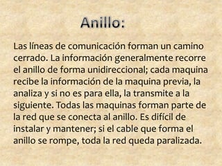 Las líneas de comunicación forman un camino
cerrado. La información generalmente recorre
el anillo de forma unidireccional; cada maquina
recibe la información de la maquina previa, la
analiza y si no es para ella, la transmite a la
siguiente. Todas las maquinas forman parte de
la red que se conecta al anillo. Es difícil de
instalar y mantener; si el cable que forma el
anillo se rompe, toda la red queda paralizada.
 