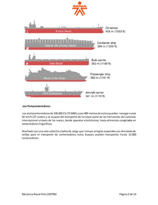 Mecánica Naval ficha2207992 Página3 de 13
-Los Portacontenedores
Los portacontenedoresde 100.000 CV (75 MW) ycasi 400 metrosde eslorapueden navegaraunos
50 km/h (27 nudos) y se ocupan del transporte de la mayor parte de las mercancías del comercio
internacional a través de los mares, desde aparatos electrónicos, hasta alimentos congelados en
contenedores frigoríficos.
Diseñado con una sola cubierta y bahía de carga que incluye arreglos especiales con divisionesde
celdas para el transporte de contenedores, estos buques pueden transportar hasta 15.000
contenedores.
 