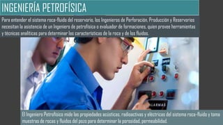 INGENIERÍA PETROFÍSICA
Para entender el sistema roca-fluido del reservorio, los Ingenieros de Perforación, Producción y Reservorios
necesitan la asistencia de un Ingeniero de petrofísica o evaluador de formaciones, quien provee herramientas
y técnicas analíticas para determinar las características de la roca y de los fluidos.
El Ingeniero Petrofísico mide las propiedades acústicas, radioactivas y eléctricas del sistema roca-fluido y toma
muestras de rocas y fluidos del pozo para determinar la porosidad, permeabilidad.
 