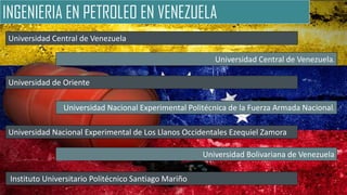 INGENIERIA EN PETROLEO EN VENEZUELA
Universidad Central de Venezuela
Universidad Central de Venezuela.
Universidad de Oriente
Universidad Nacional Experimental de Los Llanos Occidentales Ezequiel Zamora
Universidad Nacional Experimental Politécnica de la Fuerza Armada Nacional.
Universidad Bolivariana de Venezuela
Instituto Universitario Politécnico Santiago Mariño
 