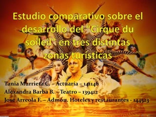 Tania Murrieta C. – Actuaría – 141146
Alexandra Barba B. – Teatro – 139412
José Arreola F. – Admón. Hoteles y restaurantes - 144523
 
