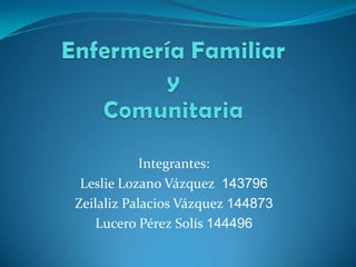 Enfermería Familiar y Comunitaria Integrantes: Leslie Lozano Vázquez  143796 Zeilaliz Palacios Vázquez 144873 Lucero Pérez Solís 144496 