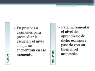 Para incrementar el nivel de aprendizaje de dicho examen y pasarlo con un buen nivel aceptable.En pruebas o exámenes para promediar la escuela y el nivel en que se encuentran en ese momento.CASOSMOTIVOS