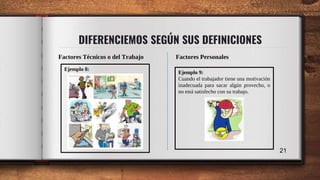 Factores Técnicos o del Trabajo
DIFERENCIEMOS SEGÚN SUS DEFINICIONES
Factores Personales
21
Ejemplo 9:
Cuando el trabajador tiene una motivación
inadecuada para sacar algún provecho, o
no está satisfecho con su trabajo.
Ejemplo 8:
 