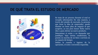 DE QUÉ TRATA EL ESTUDIO DE MERCADO
Se trata de un proceso durante el cual se
recopila información De esta manera, a
través del estudio de mercado, la persona
que tiene la idea de emprender, puede
diseñar un buen plan de negocio al que
acogerse, ya sea para lanzar dicha nueva
idea o para ofertar un nuevo producto.
Determinar si existe o no demanda que
justifique, bajo ciertas condiciones, la
puesta en marcha de un bien o servicio en
un espacio de tiempo.
Define la cuantía e ingreso de la
operación, el costo e inversión requerida.
 
