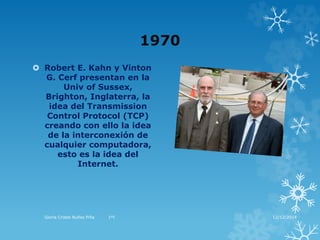 1970 
 Robert E. Kahn y Vinton 
G. Cerf presentan en la 
Univ of Sussex, 
Brighton, Inglaterra, la 
idea del Transmission 
Control Protocol (TCP) 
creando con ello la idea 
de la interconexión de 
cualquier computadora, 
esto es la idea del 
Internet. 
Gloria Cristel Nuñez Piña 1ºI 12/12/2014 
 