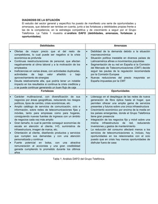 DIAGNOSIS DE LA SITUACIÓN
      El estudio del sector general y específico ha puesto de manifiesto una serie de oportunidades y
      amenazas, que deberán ser tenidas en cuenta, junto a las fortalezas y debilidades propias frente a
      las de la competencia, en la estrategia competitiva y de crecimiento a seguir por el Grupo
      Telefónica. La Tabla 1 muestra el análisis DAFO (debilidades, amenazas, fortalezas y
      oportunidades).


                       Debilidades                                                    Amenazas

Ofertas de mayor precio que el del resto de                       Debilidad de la demanda debido a la situación
competidores, lo cual puede ser negativo si la crisis             macroeconómica
económica es profunda                                             Situación política inestable en diversos países de
Continuas reestructuraciones de personal, que afectan             Latinoamérica afines a movimientos populistas
negativamente al clima laboral y a la motivación de los           Segmentación de su red en España si la Comisión
empleados                                                         del Mercado de Telecomunicaciones (CMT) decide
Ineficiencias en varias áreas, con actividades duplicadas,        seguir las pautas de la regulación recomendada
actividades    de     bajo   valor    añadido     o     bajo      por la Comisión Europea
aprovechamiento de sinergias                                      Nuevas reducciones del precio mayorista en
Deuda relativamente alta, que podría tener un notable             España impuestas por la CMT
impacto en los resultados si continua la crisis crediticia y
o se puede continuar generando un buen flujo de caja
                        Fortalezas                                                 Oportunidades

Carácter multinacional, con diversificación de sus                Liderazgo en el despliegue de las redes de nueva
negocios por áreas geográficas, reduciendo los riesgos            generación de fibra óptica hasta el hogar, que
políticos, tipos de cambio, crisis económicas, etc.               permiten ofrecer una amplia gama de servicios
Amplio catálogo de servicios de comunicación, ocio e              presentes y futuros sobre una única infraestructura
información, sobre redes de telecomunicaciones fijas y            Crecimiento económico por encima de la media en
móviles, tanto para empresas como para hogares,                   los países emergentes, donde el Grupo Telefónica
consiguiendo nuevas fuentes de ingresos con un ámbito             tiene gran presencia
de negocios cada vez más amplio                                   Integración de los negocios fijo y móvil sobre una
Gran tamaño, lo cual le permite conseguir economías de            misma infraestructura de red, reduciendo
escala en atención al cliente, I+D, suministros de                inversiones y gastos de mantenimiento
infraestructura, imagen de marca, etc.                            La reducción del consumo afectará menos a los
Orientación al cliente, diseñando productos y servicios           servicios de telecomunicaciones e, incluso, hay
que cumplen sus demandas y con una atención                       oportunidades en los relacionados con el ocio
personalizada y continua                                          puesto que en crisis hay menos oportunidades de
Fuerte potencial en bolsa, con una atractiva                      disfrutar fuera de casa
remuneración al accionista y una gran credibilidad
ganada cumpliendo lo prometido durante los últimos
años

                                   Tabla 1: Análisis DAFO del Grupo Telefónica.
 