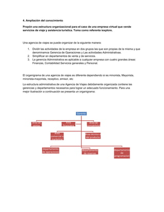 4. Ampliación del conocimiento

Propón una estructura organizacional para el caso de una empresa virtual que vende
servicios de viaje y asistencia turística. Toma como referente iexplore.



Una agencia de viajes se puede organizar de la siguiente manera:

   1. Dividir las actividades de la empresa en dos grupos las que son propias de la misma y que
      denominamos Gerencia de Operaciones y Las actividades Administrativas.
   2. Simplificar en departamentos de venta y de servicios.
   3. La gerencia Administrativa es aplicable a cualquier empresa con cuatro grandes áreas:
      Finanzas, Contabilidad Servicios generales y Personal.



El organigrama de una agencia de viajes es diferente dependiendo si es minorista, Mayorista,
minorista-mayorista, receptivo, emisor, etc

La estructura administrativa de una Agencia de Viajes debidamente organizada contiene las
gerencias y departamentos necesarios para lograr un adecuado funcionamiento. Para una
mejor ilustración a continuación se presenta un organigrama:




                                               Gerente


       Área de                       Área                  Área de
       ventas                     financiera             contabilidad

                           Área                      Área técnica o
                        comercial o                  del producto
                         marketing


                 departamento                                              departamento
                                                   departamento
                 de operaciones                                                 de
                                                    de reservas
                                                                           programacion
 