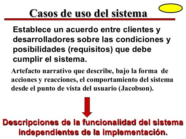 Diagrama de casos de uso del negocio y del sistema