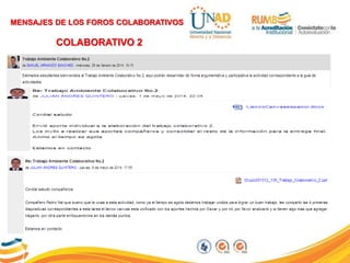 MENSAJES DE LOS FOROS COLABORATIVOS
COLABORATIVO 2
 