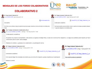 MENSAJES DE LOS FOROS COLABORATIVOS
COLABORATIVO 2
 