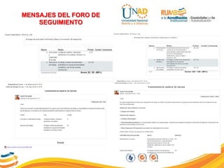 MENSAJES DEL FORO DE
SEGUIMIENTO
 