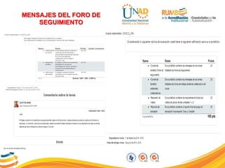 MENSAJES DEL FORO DE
SEGUIMIENTO
 