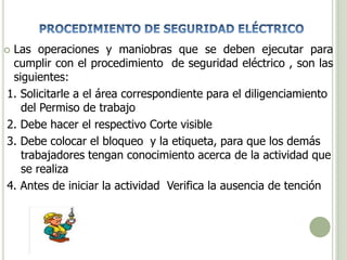  Las operaciones y maniobras que se deben ejecutar para
cumplir con el procedimiento de seguridad eléctrico , son las
siguientes:
1. Solicitarle a el área correspondiente para el diligenciamiento
del Permiso de trabajo
2. Debe hacer el respectivo Corte visible
3. Debe colocar el bloqueo y la etiqueta, para que los demás
trabajadores tengan conocimiento acerca de la actividad que
se realiza
4. Antes de iniciar la actividad Verifica la ausencia de tención
 