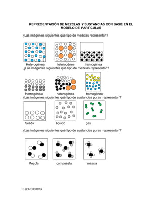 REPRESENTACIÓN DE MEZCLAS Y SUSTANCIAS CON BASE EN EL
                   MODELO DE PARTÍCULAS

¿Las imágenes siguientes qué tipo de mezclas representan?




 Heterogénea          heterogénea        homogénea
¿Las imágenes siguientes qué tipo de mezclas representan?




 Homogénea            heterogénea          homogénea
¿Las imágenes siguientes qué tipo de sustancias puras representan?




 Solido               liquido             gas

¿Las imágenes siguientes qué tipo de sustancias puras representan?




    Mezcla            compuesto            mezcla




EJERCICIOS
 