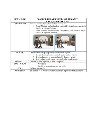 ACTIVIDAD 2            CO TROL DE LA PROFU DIDAD DE CAMPO:
                                    E FOQUE DIFERE CIAL
DESCRIPCIÓN   Realizar 4 series de dos tomas al mismo sujeto:
                 1. Toma: Mínima profundidad de campo (f 5,6) enfoque a un sujeto
                     situado en primer término.
                 2. Toma: Mínima profundidad de campo (f 5,6) enfoque a un sujeto
                     situado en segundo término.




 PROCESO      La cámara en el trípode para encuadrar a dos sujetos:
                 1. Colocar dos sujeto separados alrededor de tres metros.
                 2. Realizar la primera toma enfocando al primer sujeto
                 3. Realizar la segunda toma enfocando al segundo sujeto
 MATERIAL     Cámara 35 mm Objetivo 50 mm. y Trípode.
POSITIVADO       -       Contactos
                 -       Positivar las dos tomas de una serie
  TEORÍA      Enfoque diferencial
 OBJETIVO     Influencia de la distancia cámara-sujeto en la profundidad de campo
 