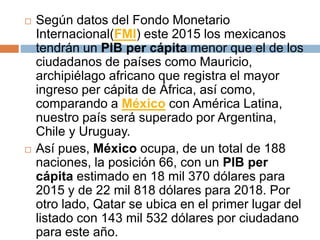  Según datos del Fondo Monetario
Internacional(FMI) este 2015 los mexicanos
tendrán un PIB per cápita menor que el de los
ciudadanos de países como Mauricio,
archipiélago africano que registra el mayor
ingreso per cápita de África, así como,
comparando a México con América Latina,
nuestro país será superado por Argentina,
Chile y Uruguay.
 Así pues, México ocupa, de un total de 188
naciones, la posición 66, con un PIB per
cápita estimado en 18 mil 370 dólares para
2015 y de 22 mil 818 dólares para 2018. Por
otro lado, Qatar se ubica en el primer lugar del
listado con 143 mil 532 dólares por ciudadano
para este año.
 