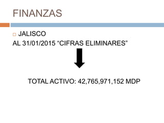 FINANZAS
 JALISCO
AL 31/01/2015 “CIFRAS ELIMINARES”
TOTAL ACTIVO: 42,765,971,152 MDP
 