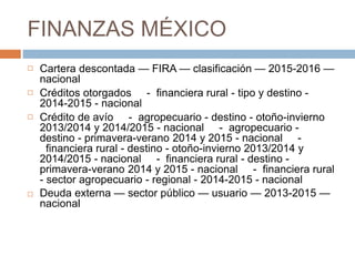 FINANZAS MÉXICO
 Cartera descontada — FIRA — clasificación — 2015-2016 —
nacional
 Créditos otorgados - financiera rural - tipo y destino -
2014-2015 - nacional
 Crédito de avío - agropecuario - destino - otoño-invierno
2013/2014 y 2014/2015 - nacional - agropecuario -
destino - primavera-verano 2014 y 2015 - nacional -
financiera rural - destino - otoño-invierno 2013/2014 y
2014/2015 - nacional - financiera rural - destino -
primavera-verano 2014 y 2015 - nacional - financiera rural
- sector agropecuario - regional - 2014-2015 - nacional
 Deuda externa — sector público — usuario — 2013-2015 —
nacional
 