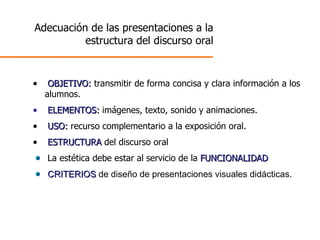Adecuación de las presentaciones a la estructura del discurso oral ,[object Object],[object Object],[object Object],[object Object],[object Object],[object Object]