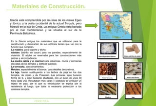En la Grecia antigua los materiales que se utilizaron para la
construcción y decoración de sus edificios tenían que ver con la
función que cumplían.
La madera, para soporte y techo.
Adobes (ladrillo sin cocer) para las paredes, especialmente de
vivienda. El adobe se reservaba para las construcciones más
pobres y sin importancia.
La piedra caliza y el mármol para columnas, muros y porciones
elevadas de los templos y edificios públicos
La terracota, para ornamentos.
Metales, especialmente el bronce, para detalles decorativos.
La teja, fueron sustituyendo a los techos de paja en los dos
templos, de Apolo y de Poseidón. Las primeras tejas tuvieron
forma de S, y eran bastante abultadas, con un peso de unos 30
kilos cada una. Resultaban más caras y costosas de producir un
tejado de paja, por lo que su introducción se explica por la
resistencia al fuego, que daba la necesaria protección a los
costosos templos.
Materiales de Construcción.
Grecia esta comprendida por las islas de los mares Egeo
y Jónico, y la costa occidental de la actual Turquía, pero
floreció en la isla de Creta. La antigua Grecia esta bañada
por el mar mediterráneo y se situaba al sur de la
Península Balcánica.
GRECIA
 
