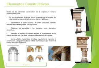 Dentro de los elementos constructivos de la arquitectura romana
podemos mencionar:
• Es una arquitectura dinámica, como consecuencia del empleo de
algunos elementos constructivos como el arco y la bóveda.
• Desarrollaron el orden toscano y el orden compuesto, también
utilizaron los órdenes griegos, jónico y corintio.
• Aparecen las guirnaldas y los bucranios como elementos
decorativos.
• También la arquitectura romana empleó la superposición en el
mismo vano del arco y el dintel, utilizaron diferentes tipos de cúpulas.
• Los arquitectos hacían todo el trabajo importante de ingeniería y
construcción, y luego entregaban el edificio a artistas para que hicieran el
trabajo decorativo superficial.
Elementos Constructivos.
ROMA
 
