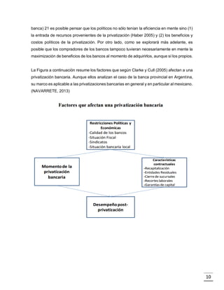 Actividad 2 historia de la banca en mexico | PDF