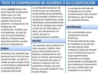 TIPOS DE COMPRESORES DE ACUERDO A SU CLASIFICACIÓN
La ventaja de este tipo de
compresor es su escaso
mantenimiento. Son sencillos
de fabricar y, por lo tanto,
son bastante baratos.
Como ventaja frente a los
otros tipos de compresores
indicar que son más
silenciosos, haciendo que
puedan situarse más
próximos a instalaciones de
trabajo que los
reciprocante. También son
muy potentes, así que los
usos son para industrias,
talleres y empresas que
necesitan presión y caudal
de aire en abundancia.
La ventaja del compresor de
Scroll es que son silenciosos,
produciendo pocos decibelios,
así que pueden utilizarse en la
mayoría de instalaciones, tanto
domésticas como profesionales.
Una de las ventajas que tienen
es que no son lubricados, es
decir, son compresores sin
aceite, así que su
mantenimiento es mínimo.
funcionan con espirales que
provocan que el aire se vaya
comprimiendo. La espiral, a
media que gira atrapa el aire
y lo transporta, produciendo
la compresión de las
moléculas del fluido.
SCROLL
Son aparatos que contienen un
rotor que gira, rotativo. Este
posee varias paletas que se
deslizan y transportan el aire
hacia su interior, ejerciendo la
fuerza necesaria para que se
reduzca el volumen del aire
contenido o fluido y, de esta
forma, se pueda comprimir con
mucha eficacia.
PALETAS
Son considerados como
compresores de aire
dinámicos.
El funcionamiento de estos
es mediante la succión del
aire del exterior, bien
mediante la boca de entrada
o por el mecanismo que se
haya implementado.
La presión se consigue
aumentando la velocidad del
aire mediante el movimiento
de unas cuchillas que van
instaladas en su interior
CENTRÍFUGOS
 