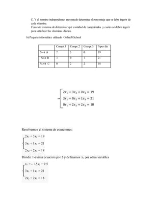 C. Y el termino independiente presentado determina el porcentaje que se debe ingerir de
cada vitamina.
Con esto tratamos de determinar qué cantidad de comprimidos y cuales se deben ingerir
para satisfacer las vitaminas diarias.
b) Paquete informático utilizado OnlineMSchool
Compr.1 Compr.2 Compr.3 %por dia
%vit A 2 3 0 19
%vit B 3 0 1 21
% vit C 0 2 2 18
2𝑥1 + 3𝑥2 + 0𝑥3 = 19
3𝑥1 + 0𝑥2 + 1𝑥3 = 21
0𝑥1 + 2𝑥2 + 2𝑥3 = 18
Resolvemos el sistema de ecuaciones:
2x1 + 3x2 = 19
3x1 + 1x3 = 21
2x2 + 2x3 = 18
Dividir 1-ésima ecuación por 2 y definamos x1 por otras variables
x1 = - 1.5x2 + 9.5
3x1 + 1x3 = 21
2x2 + 2x3 = 18
 