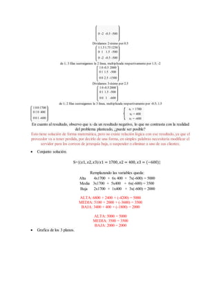 0 -2 -0.5 -500
Dividamos 2-ésimo por 0.5
1 1.5 1.75 1250
0 1 1.5 -500
0 -2 -0.5 -500
de 1; 3 filas sustraigamos la 2 línea, multiplicada respectivamente por 1.5; -2
1 0 -0.5 2000
0 1 1.5 -500
0 0 2.5 -1500
Dividamos 3-ésimo por 2.5
1 0 -0.5 2000
0 1 1.5 -500
0 0 1 -600
de 1; 2 filas sustraigamos la 3 línea, multiplicada respectivamente por -0.5; 1.5
En cuanto al resultado, observo que x3 da un resultado negativo, lo que no contrasta con la realidad
del problema planteado, ¿puede ser posible?
Esto tiene solución de forma matemática, pero no existe relación lógica con ese resultado, ya que el
proveedor va a tener perdida, por decirlo de una forma, en simples palabras necesitaría modificar el
servidor para los correos de jerarquía baja, o suspender o eliminar a uno de sus clientes.
 Conjunto solución.
S={(𝑥1, 𝑥2, 𝑥3)/𝑥1 = 1700, 𝑥2 = 400, 𝑥3 = (−600)}
Remplazando las variables queda:
Alta 4x1700 + 6x 400 + 7x(-600) = 5000
Media 3x1700 + 5x400 + 6x(-600) = 3500
Baja 2x1700 + 1x400 + 3x(-600) = 2000
ALTA: 6800 + 2400 + (-4200) = 5000
MEDIA: 5100 + 2000 + (-3600) = 3500
BAJA: 3400 + 400 + (-1800) = 2000
ALTA: 5000 = 5000
MEDIA: 3500 = 3500
BAJA: 2000 = 2000
 Grafica de los 3 planos.
1 0 0 1700
0 1 0 400
0 0 1 -600
x1 = 1700
x2 = 400
x3 = -600
 