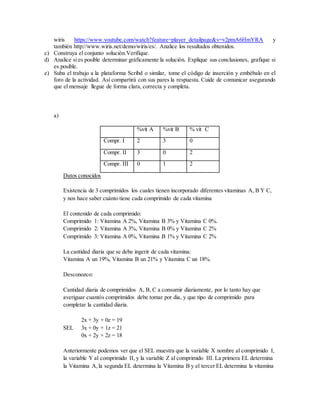 wiris https://www.youtube.com/watch?feature=player_detailpage&v=v2pmA6HmYRA y
también http://www.wiris.net/demo/wiris/es/. Analice los resultados obtenidos.
c) Construya el conjunto solución.Verifique.
d) Analice si es posible determinar gráficamente la solución. Explique sus conclusiones, grafique si
es posible.
e) Suba el trabajo a la plataforma Scribd o similar, tome el código de inserción y embébalo en el
foro de la actividad. Así compartirá con sus pares la respuesta. Cuide de comunicar asegurando
que el mensaje llegue de forma clara, correcta y completa.
a)
%vit A %vit B % vit C
Compr. I 2 3 0
Compr. II 3 0 2
Compr. III 0 1 2
Datos conocidos
Existencia de 3 comprimidos los cuales tienen incorporado diferentes vitaminas A, B Y C,
y nos hace saber cuánto tiene cada comprimido de cada vitamina
El contenido de cada comprimido:
Comprimido 1: Vitamina A 2%, Vitamina B 3% y Vitamina C 0%.
Comprimido 2: Vitamina A 3%, Vitamina B 0% y Vitamina C 2%
Comprimido 3: Vitamina A 0%, Vitamina B 1% y Vitamina C 2%
La cantidad diaria que se debe ingerir de cada vitamina:
Vitamina A un 19%, Vitamina B un 21% y Vitamina C un 18%.
Desconozco:
Cantidad diaria de comprimidos A, B, C a consumir diariamente, por lo tanto hay que
averiguar cuantós comprimidos debe tomar por dia, y que tipo de comprimido para
completar la cantidad diaria.
2x + 3y + 0z = 19
SEL 3x + 0y + 1z = 21
0x + 2y + 2z = 18
Anteriormente podemos ver que el SEL muestra que la variable X nombre al comprimido I,
la variable Y al comprimido II, y la variable Z al comprimido III. La primera EL determina
la Vitamina A,la segunda EL determina la Vitamina B y el tercer EL determina la vitamina
 