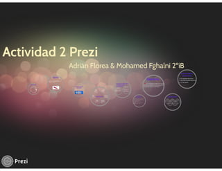 Actividad 2 prezi