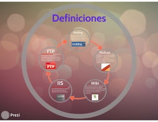 Actividad 2 prezi
