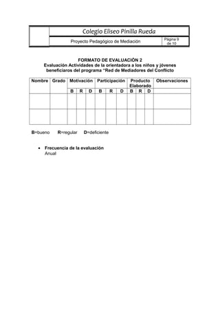 FORMATO DE EVALUACIÒN 2
Evaluación Actividades de la orientadora a los niños y jóvenes
beneficiaros del programa “Red de Mediadores del Conflicto
Nombre Grado Motivación Participación Producto
Elaborado
Observaciones
B R D B R D B R D
B=bueno R=regular D=deficiente
• Frecuencia de la evaluación
Anual
Colegio Eliseo Pinilla Rueda
Proyecto Pedagógico de Mediación
Página 9
de 10
 