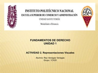 FUNDAMENTOS DE DERECHO
          UNIDAD 1


ACTIVIDAD 2. Representaciones Visuales

       Alumno: Rey Venegas Venegas
               Grupo: 1CX20
 