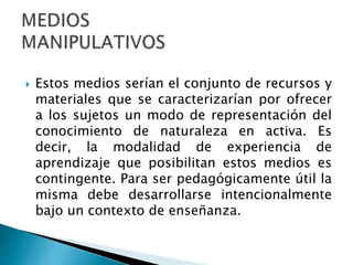  Estos medios serían el conjunto de recursos y
materiales que se caracterizarían por ofrecer
a los sujetos un modo de representación del
conocimiento de naturaleza en activa. Es
decir, la modalidad de experiencia de
aprendizaje que posibilitan estos medios es
contingente. Para ser pedagógicamente útil la
misma debe desarrollarse intencionalmente
bajo un contexto de enseñanza.
 