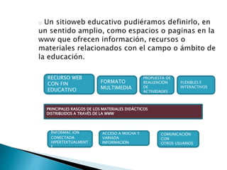 RECURSO WEB
CON FIN
EDUCATIVO
FORMATO
MULTIMEDIA
PROPUESTA DE
REALIZACIÓN
DE
ACTIVIDADES
FLEXIBLES E
INTERACTIVOS
PRINCIPALES RASGOS DE LOS MATERIALES DIDÁCTICOS
DISTRIBUIDOS A TRAVÉS DE LA WWW
INFORMAC ION
CONECTADA
HIPERTEXTUALMENT
E
ACCESO A MUCHA Y
VARIADA
INFORMACIÓN
COMUNICACIÓN
CON
OTROS USUARIOS
 