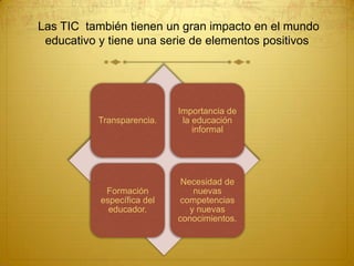 Las TIC también tienen un gran impacto en el mundo
educativo y tiene una serie de elementos positivos

Transparencia.

Importancia de
la educación
informal

Formación
específica del
educador.

Necesidad de
nuevas
competencias
y nuevas
conocimientos.

 